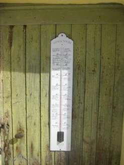 Thermomètre Vintage -Jardin Fournitures Boutique 0e54ef6a 276c 40ff 9197 9cba3cd0a421