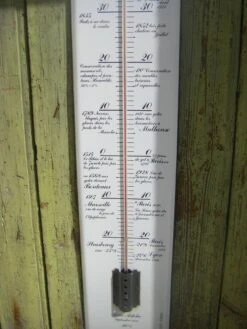 Thermomètre Vintage -Jardin Fournitures Boutique 1295e98f c56b 4fec 8a6b 890c017f5998